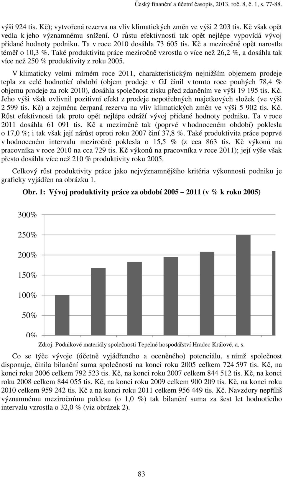 Také produktivita práce meziročně vzrostla o více než 26,2 %, a dosáhla tak více než 250 % produktivity z roku 2005.