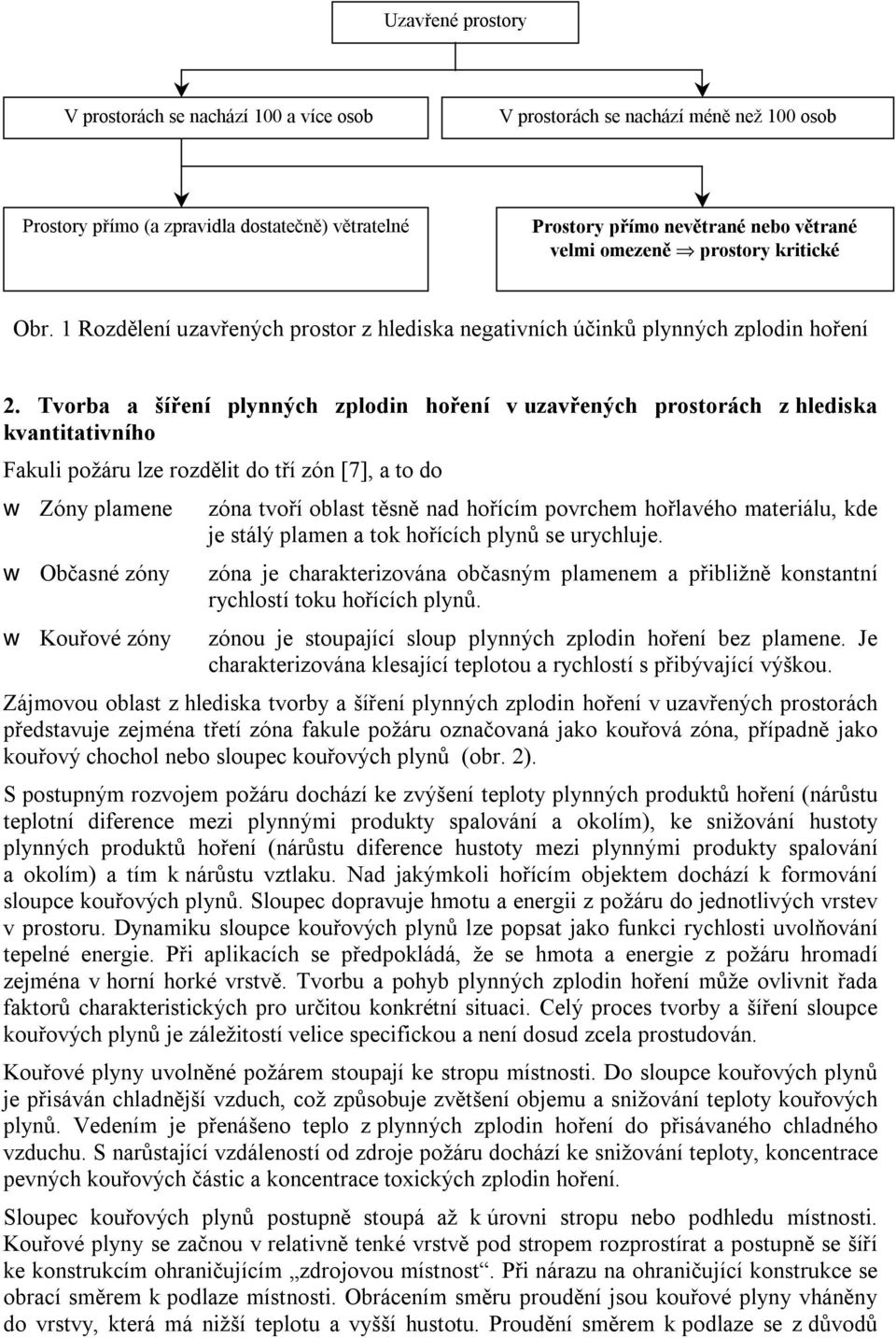 Tvorba a šíření plynných zplodin hoření v uzavřených prostorách z hlediska kvantitativního Fakuli lze rozdělit do tří zón [7], a to do Zóny plamene Občasné zóny Kouřové zóny zóna tvoří oblast těsně