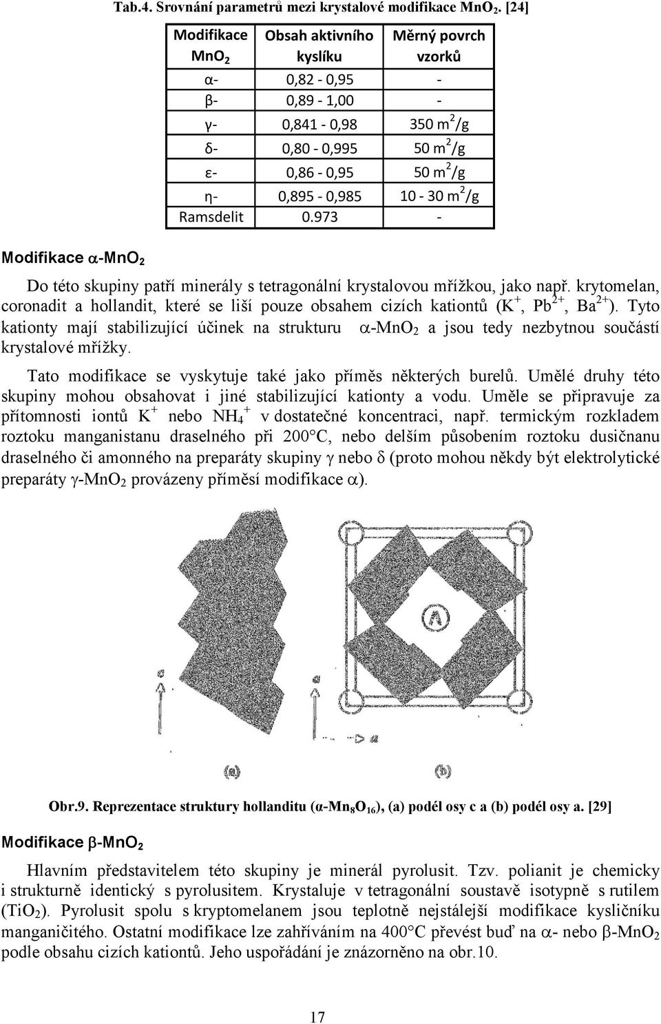 Ramsdelit 0.973 - Modifikace α-mno 2 Do této skupiny patří minerály s tetragonální krystalovou mřížkou, jako např.