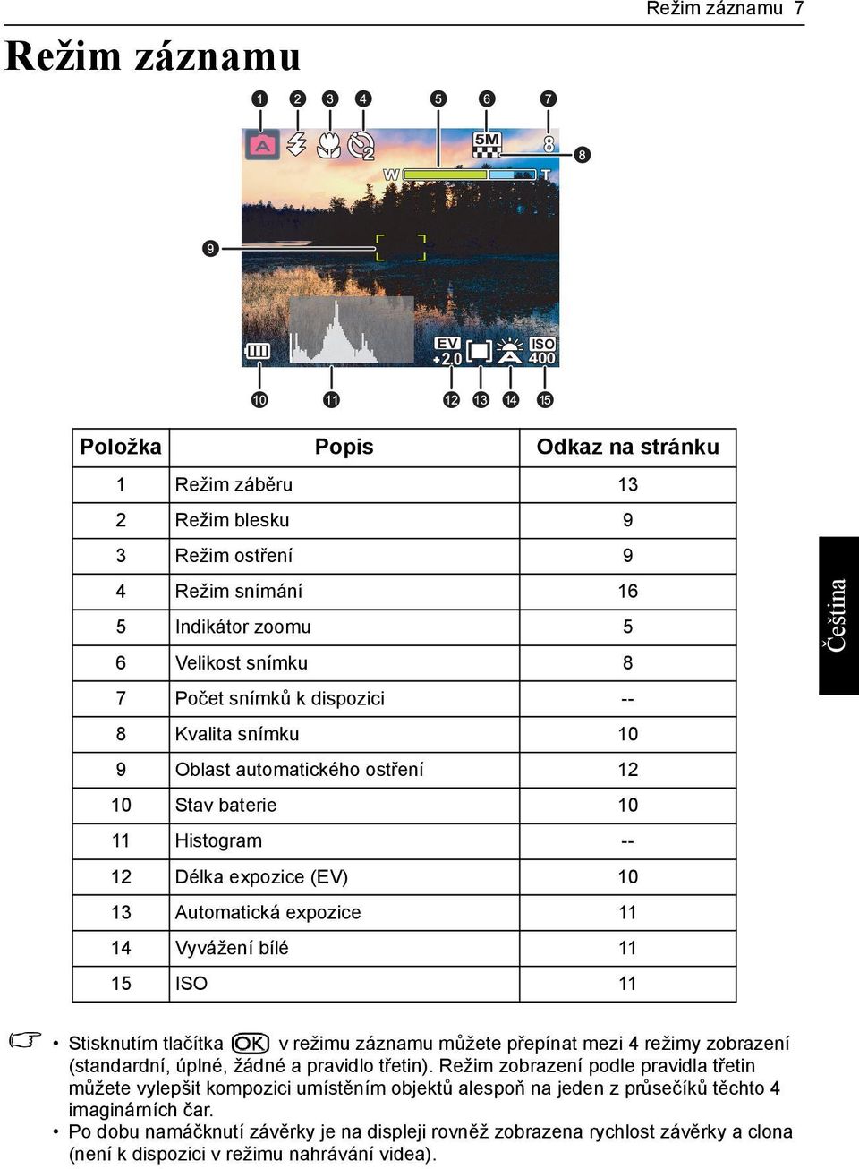 snímku 10 9 Oblast automatického ostření 12 10 Stav baterie 10 11 Histogram -- 12 Délka expozice (EV) 10 13 Automatická expozice 11 14 Vyvážení bílé 11 15 ISO 11 Stisknutím tlačítka v režimu