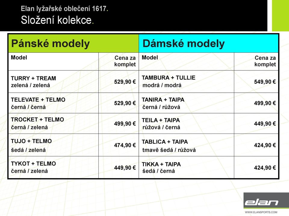 TELMO černá / černá TROCKET + TELMO černá / zelená TUJO + TELMO šedá / zelená TYKOT + TELMO černá / zelená 529,90