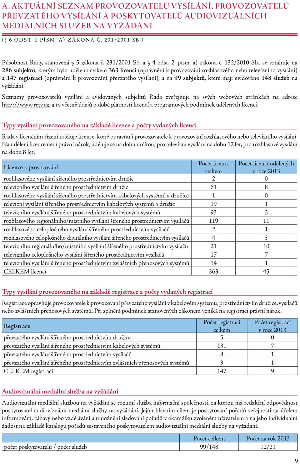 , se vztahuje na 286 subjektů, kterým bylo uděleno celkem 363 licencí (oprávnění k provozování rozhlasového nebo televizního vysílání) a 147 registrací (oprávnění k provozování převzatého vysílání),