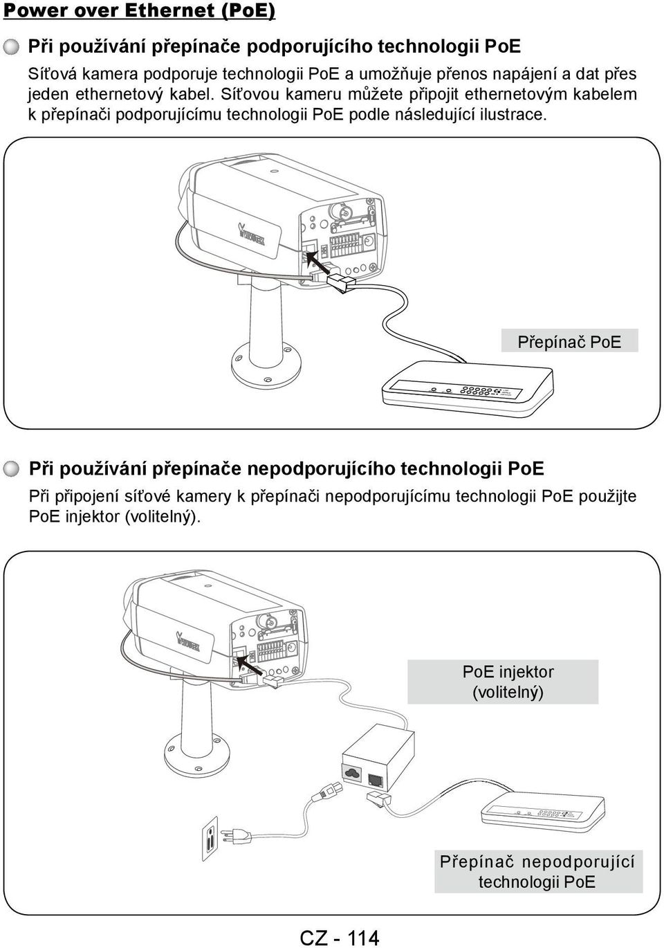 Síťovou kameru můžete připojit ethernetovým kabelem k přepínači podporujícímu technologii PoE podle následující ilustrace.