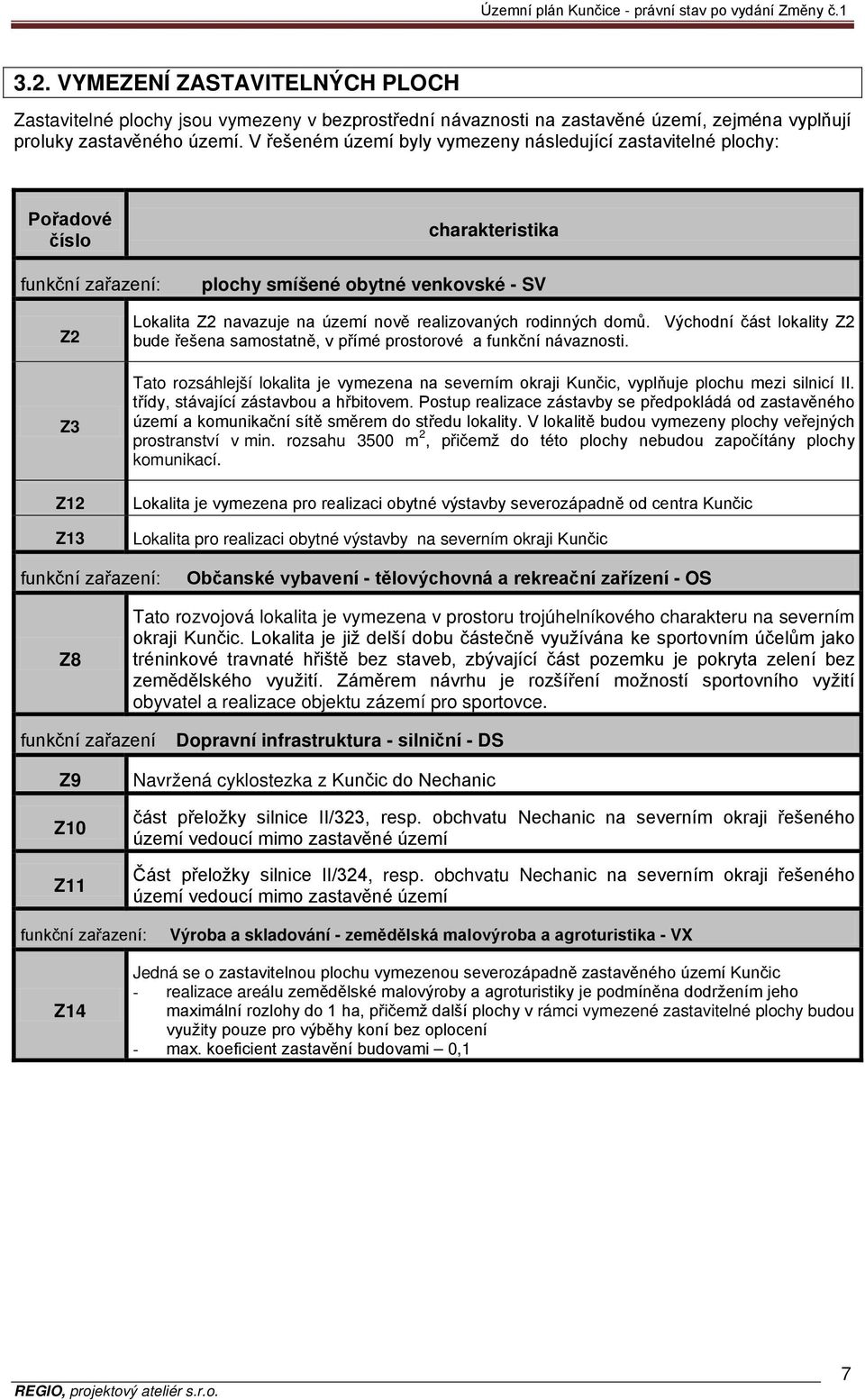 realizovaných rodinných domů. Východní část lokality Z2 bude řešena samostatně, v přímé prostorové a funkční návaznosti.