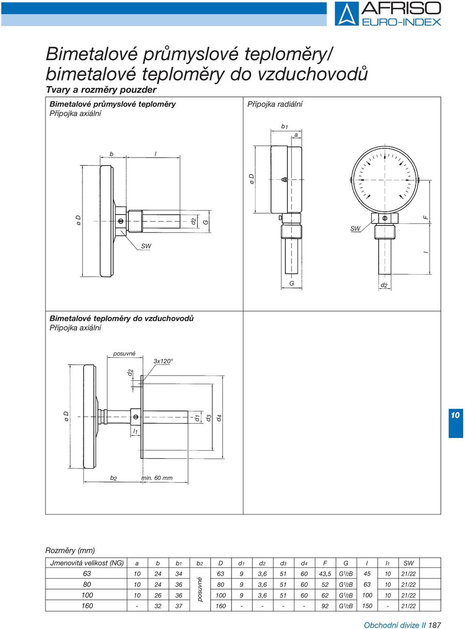 60 mm Rozměry (mm) Jmenovitá velikost (NG) a b b1 b2 D d1 d3 d4 F G l l1 SW 63 24 34 63 9 3,6 51 60 43,5 G 1 /2B 45 21/22 posuvné