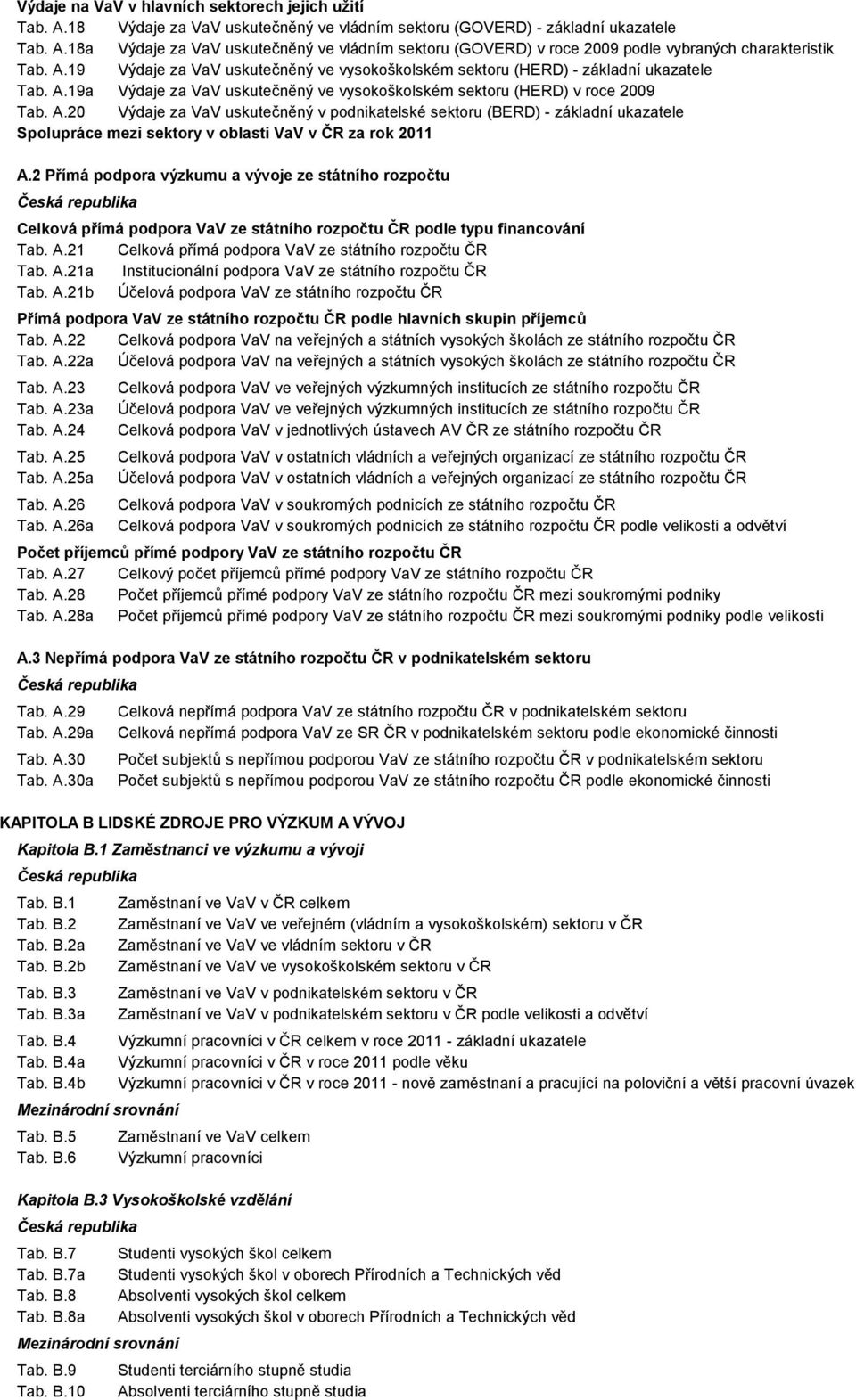 19a Výdaje za VaV uskutečněný ve vysokoškolském sektoru (HERD) v roce 2009 Tab. A.