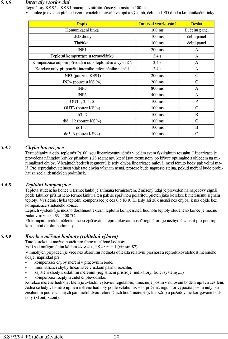 čelní panel Tlačítka 100 ms čelní panel INP1 200 ms A Teplotní kompenzace u termočlánků 2,4 s A Kompenzace odporu přívodů u odp.