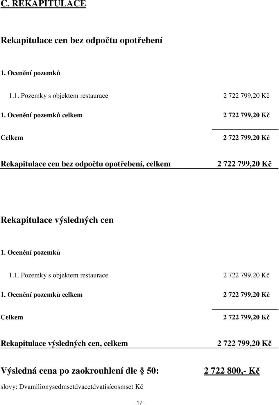 výsledných cen 1. Ocenění pozemků 1.1. Pozemky s objektem restaurace 2 722 799,20 Kč 1.