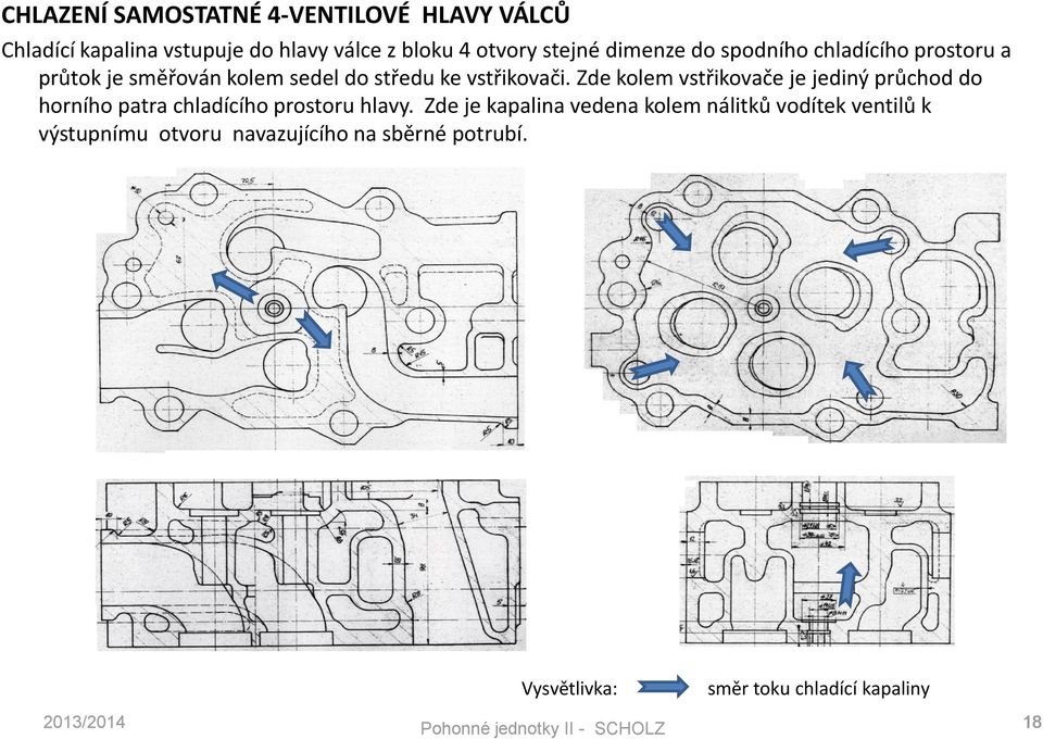 Zde kolem vstřikovače je jediný průchod do horního patra chladícího prostoru hlavy.