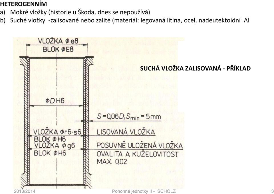 nebo zalité (materiál: legovaná litina, ocel,