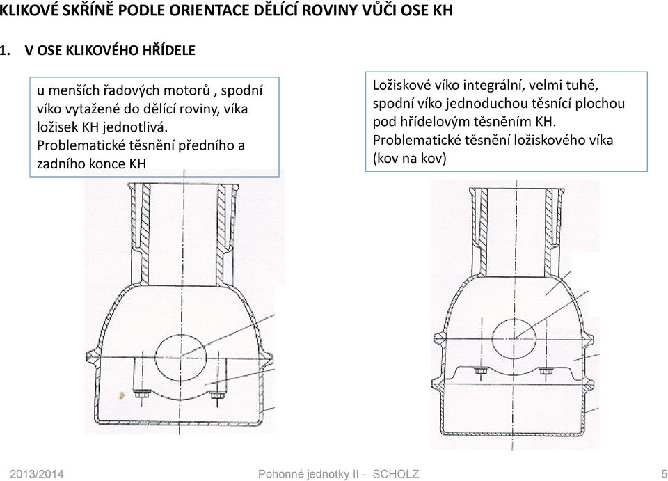 ložisek KH jednotlivá.