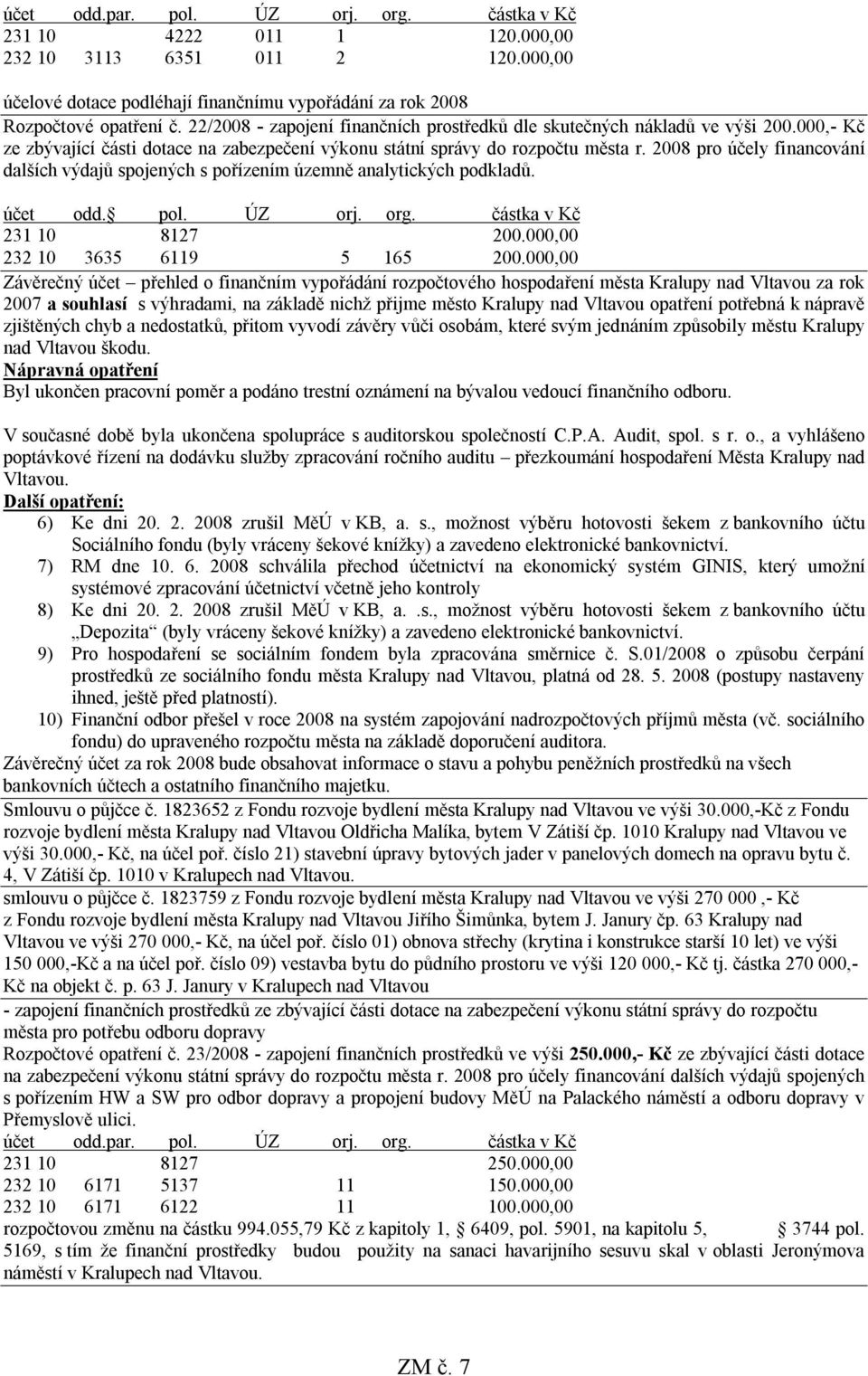 2008 pro účely financování dalších výdajů spojených s pořízením územně analytických podkladů. 231 10 8127 200.000,00 232 10 3635 6119 5 165 200.