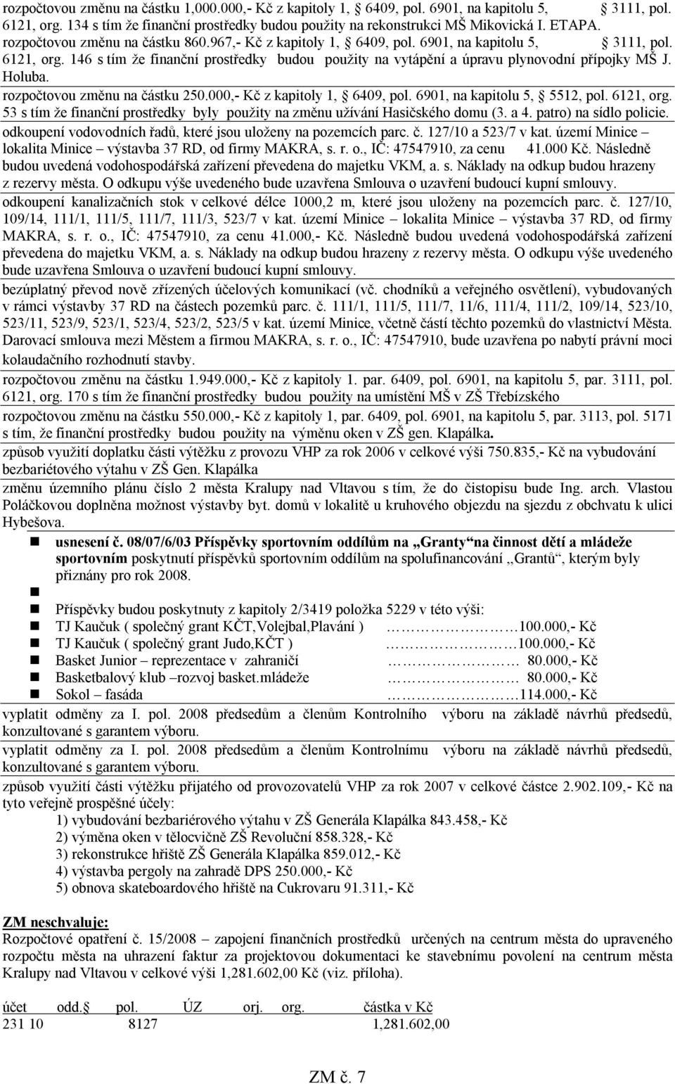 146 s tím že finanční prostředky budou použity na vytápění a úpravu plynovodní přípojky MŠ J. Holuba. rozpočtovou změnu na částku 250.000,- Kč z kapitoly 1, 6409, pol. 6901, na kapitolu 5, 5512, pol.