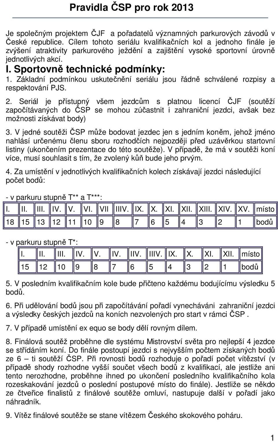 Základní podmínkou uskutečnění seriálu jsou řádně schválené rozpisy a respektování PJS. 2.