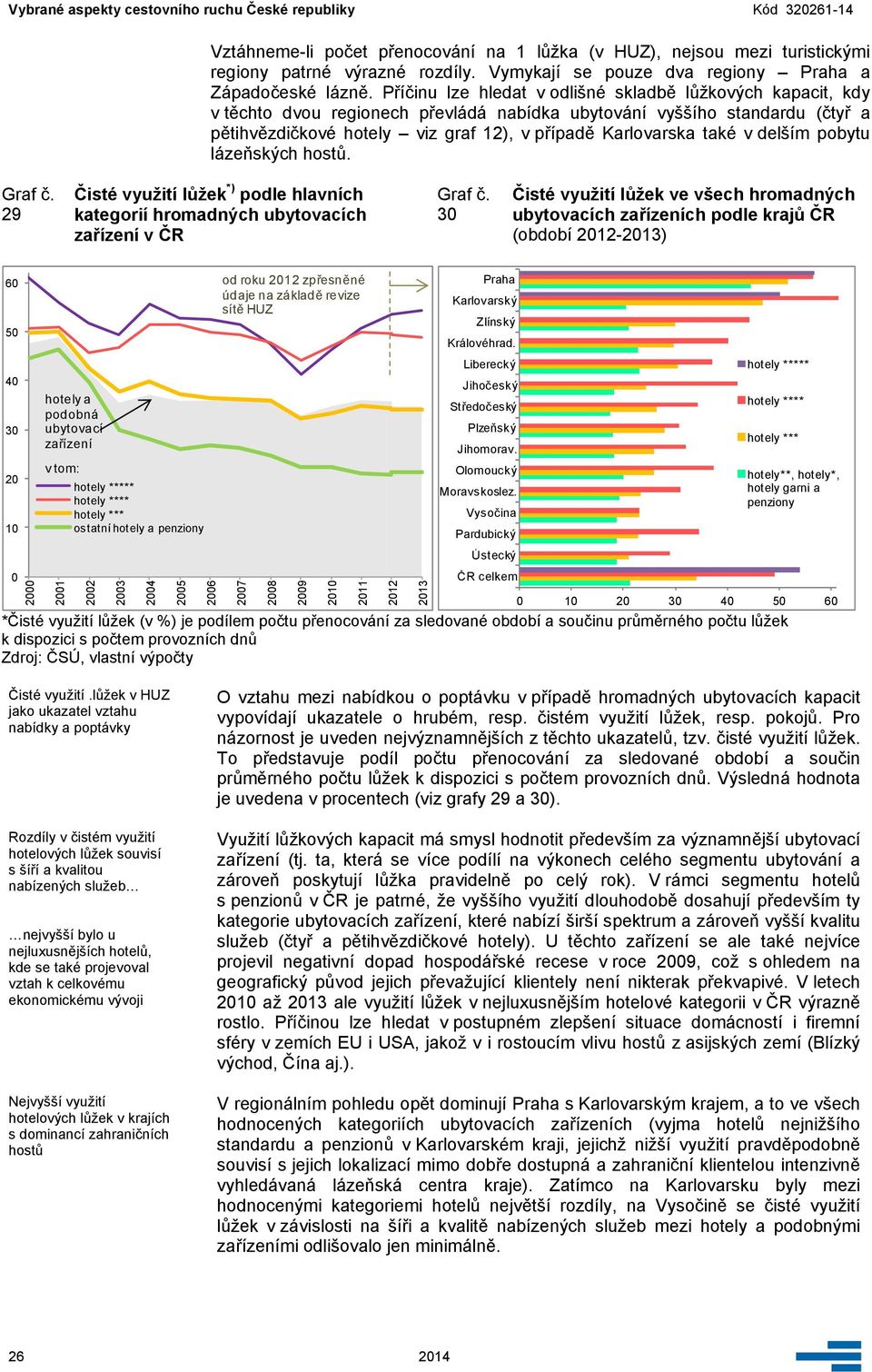 Příčinu lze hledat v odlišné skladbě lůžkových kapacit, kdy v těchto dvou regionech převládá nabídka ubytování vyššího standardu (čtyř a pětihvězdičkové hotely viz graf 1), v případě Karlovarska také