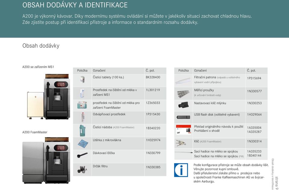 zde zjstíte postup př dentf kac přístroje a nformace o standardním rozsahu dodávky. Obsah dodávky A200 se zařízením MS1 Položka Označení Č. pol. Položka Označení Č. pol. Čstcí tablety (100 ks.