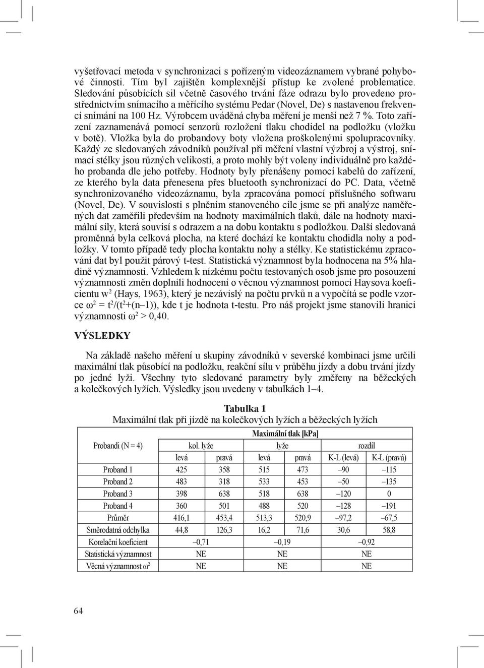 Výrobcem uváděná chyba měření je menší než 7 %. Toto zařízení zaznamenává pomocí senzorů rozložení tlaku chodidel na podložku (vložku v botě).