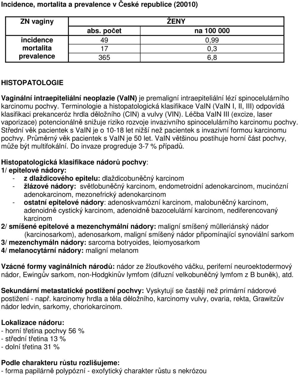 Terminologie a histopatologická klasifikace VaIN (VaIN I, II, III) odpovídá klasifikaci prekanceróz hrdla děložního (CIN) a vulvy (VIN).