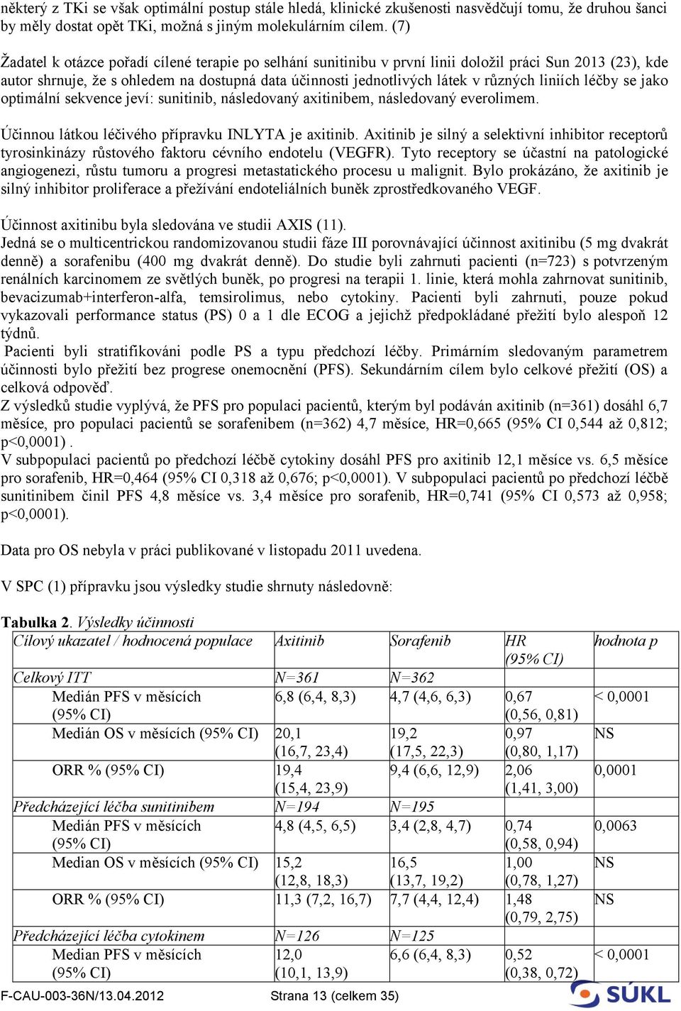 liniích léčby se jako optimální sekvence jeví: sunitinib, následovaný axitinibem, následovaný everolimem. Účinnou látkou léčivého přípravku INLYTA je axitinib.