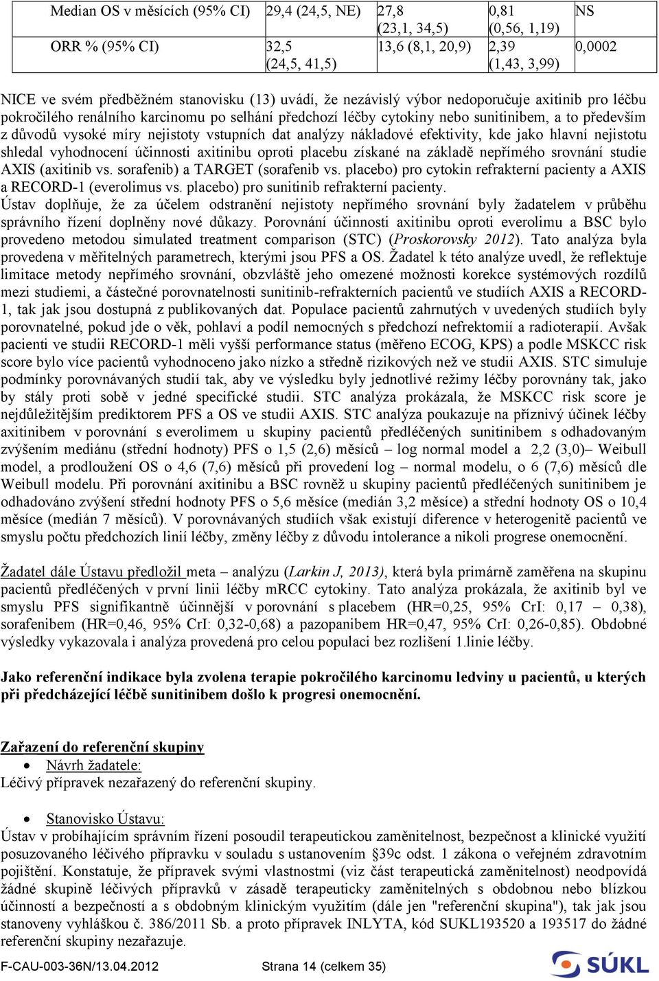 dat analýzy nákladové efektivity, kde jako hlavní nejistotu shledal vyhodnocení účinnosti axitinibu oproti placebu získané na základě nepřímého srovnání studie AXIS (axitinib vs.