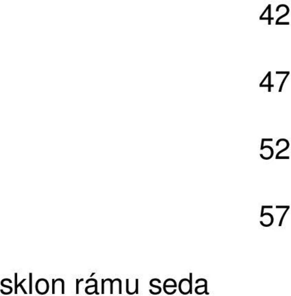 740,- Kč Inkontinentní potah sedačky 36 3.431,- Kč Zádová opěrka výšky 47 cm je jednodílná, pevná. Zádová opěrka výšek 54,5 cm až 67 cm je výškově nastavitelná.