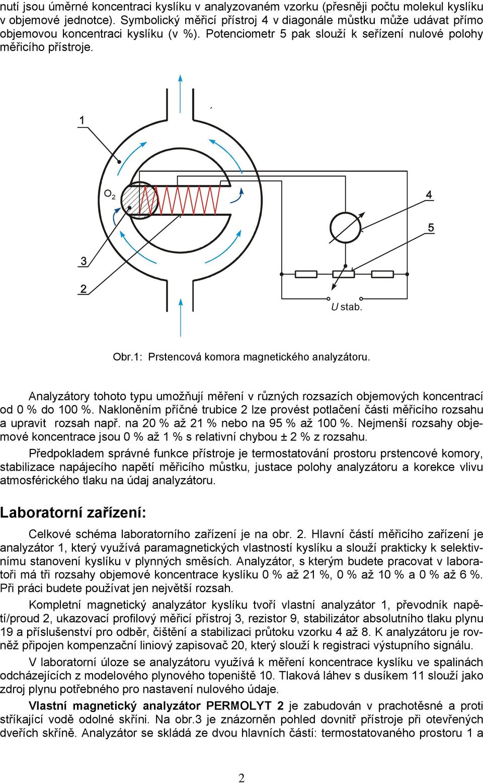 1: Prstencová komora magnetického analyzátoru. Analyzátory tohoto typu umožňují měření v různých rozsazích objemových koncentrací od 0 % do 100 %.