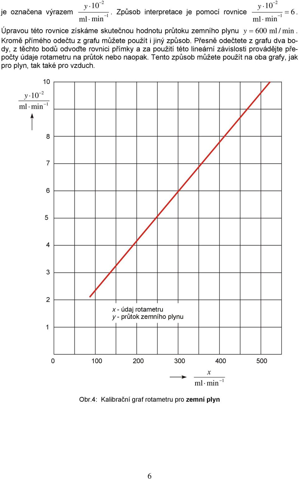 Přesně odečtete z grafu dva body, z těchto bodů odvoďte rovnici přímky a za použití této lineární závislosti provádějte přepočty údaje rotametru na průtok