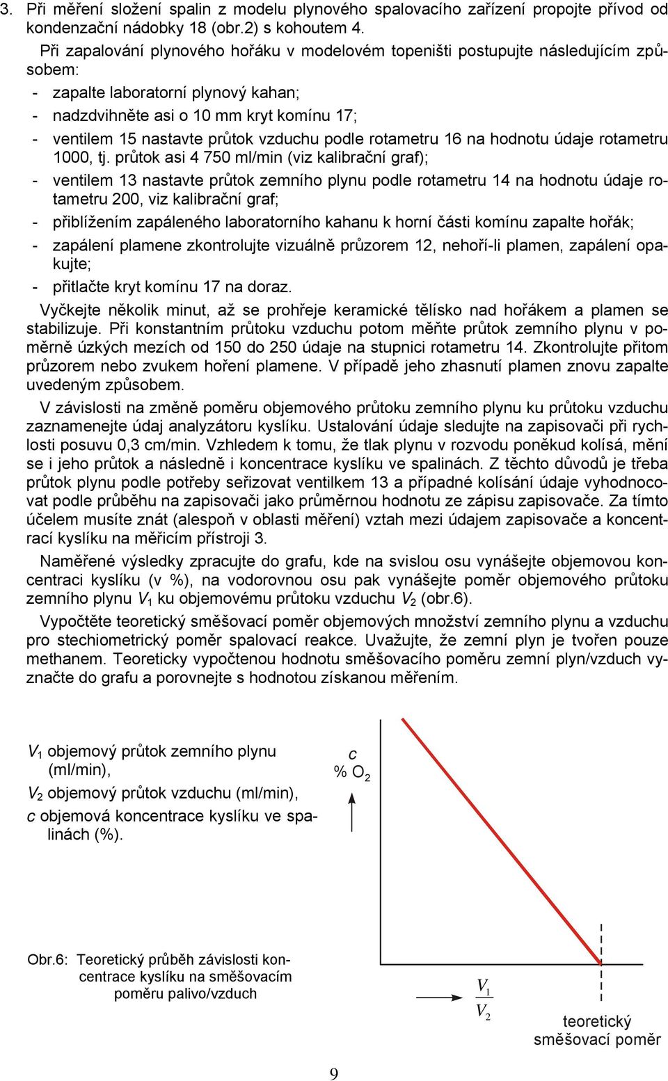 vzduchu podle rotametru 16 na hodnotu údaje rotametru 1000, tj.