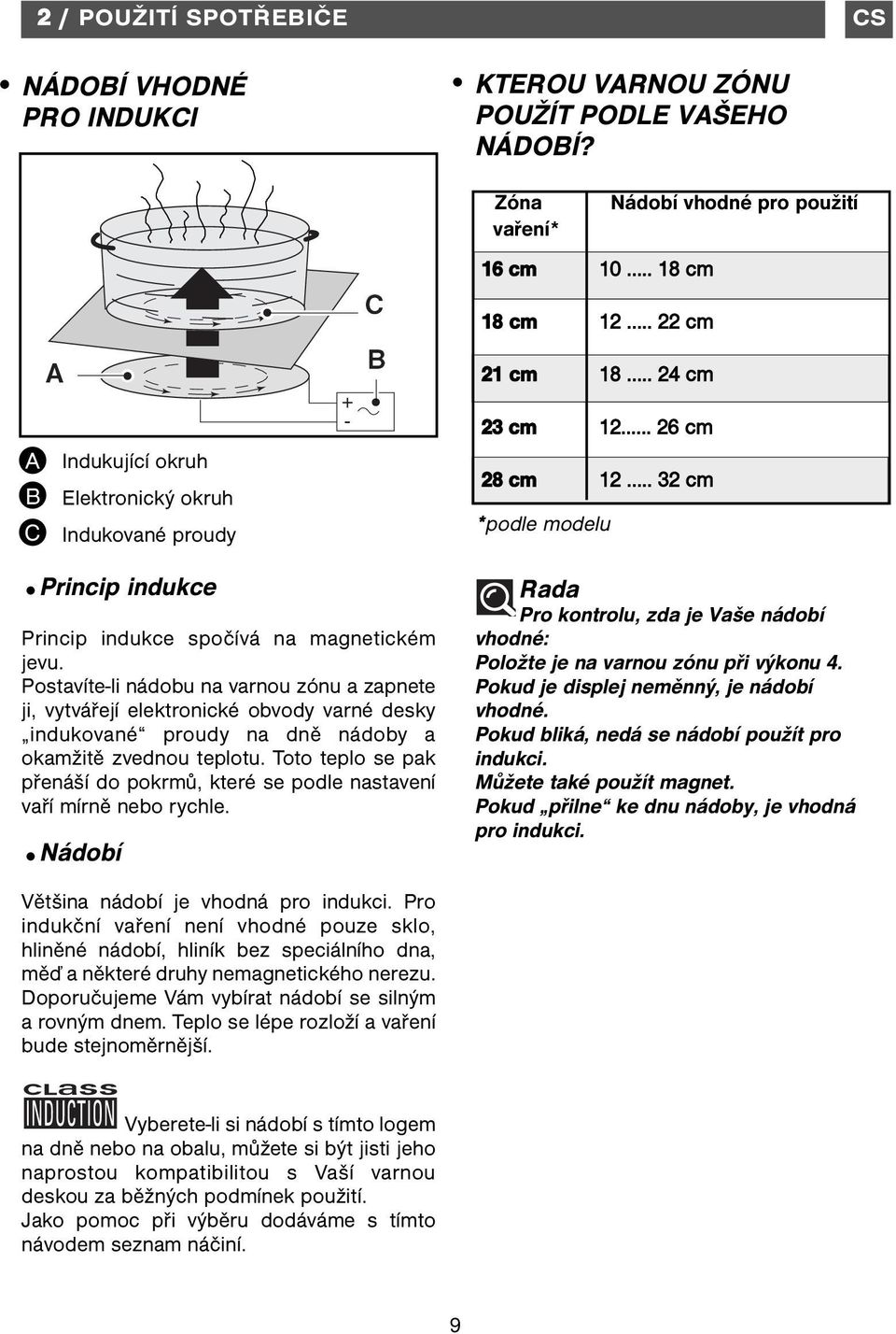 .. 32 cm *podle modelu Princip indukce Princip indukce spočívá na magnetickém jevu.