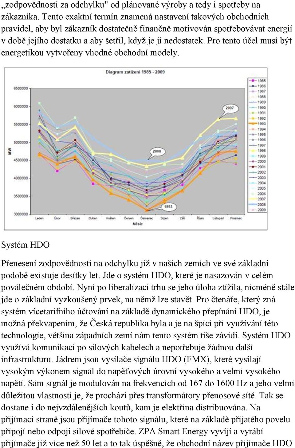 Pro tento účel musí být energetikou vytvořeny vhodné obchodní modely. Systém HDO Přenesení zodpovědnosti na odchylku již v našich zemích ve své základní podobě existuje desítky let.