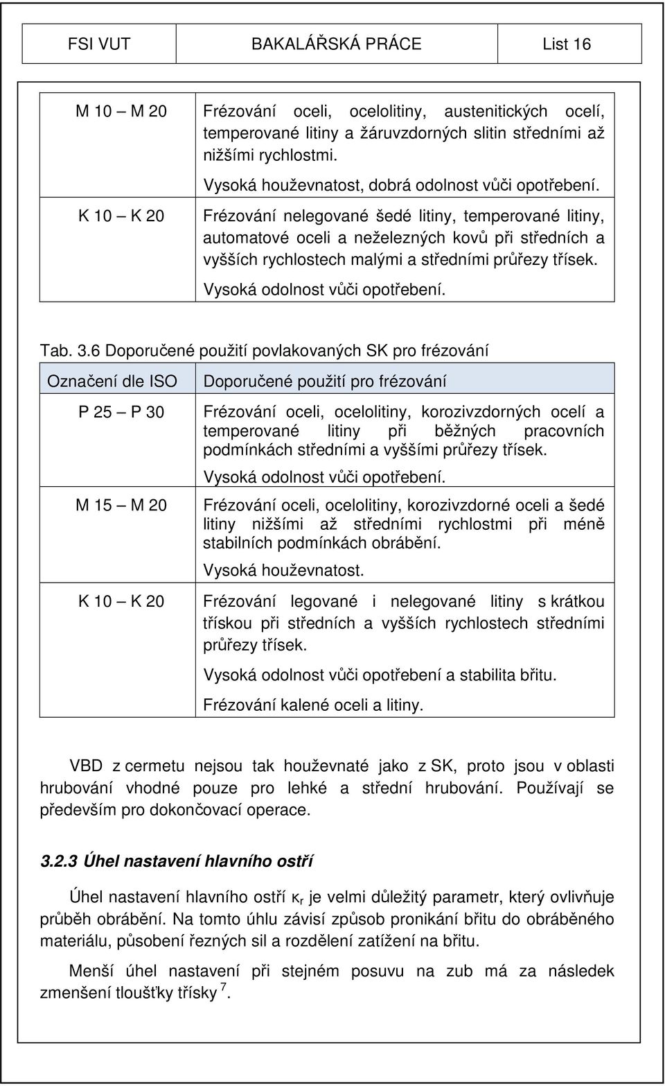 K 10 K 20 Frézování nelegované šedé litiny, temperované litiny, automatové oceli a neželezných kovů při středních a vyšších rychlostech malými a středními průřezy třísek.