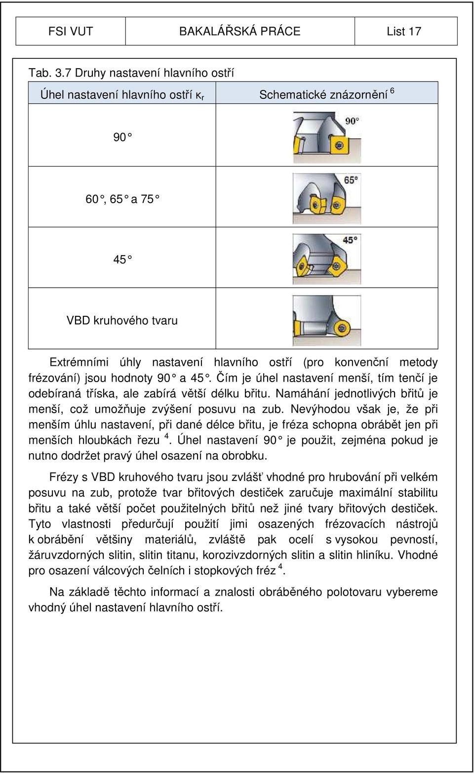 frézování) jsou hodnoty 90 a 45. Čím je úhel nastavení menší, tím tenčí je odebíraná tříska, ale zabírá větší délku břitu. Namáhání jednotlivých břitů je menší, což umožňuje zvýšení posuvu na zub.