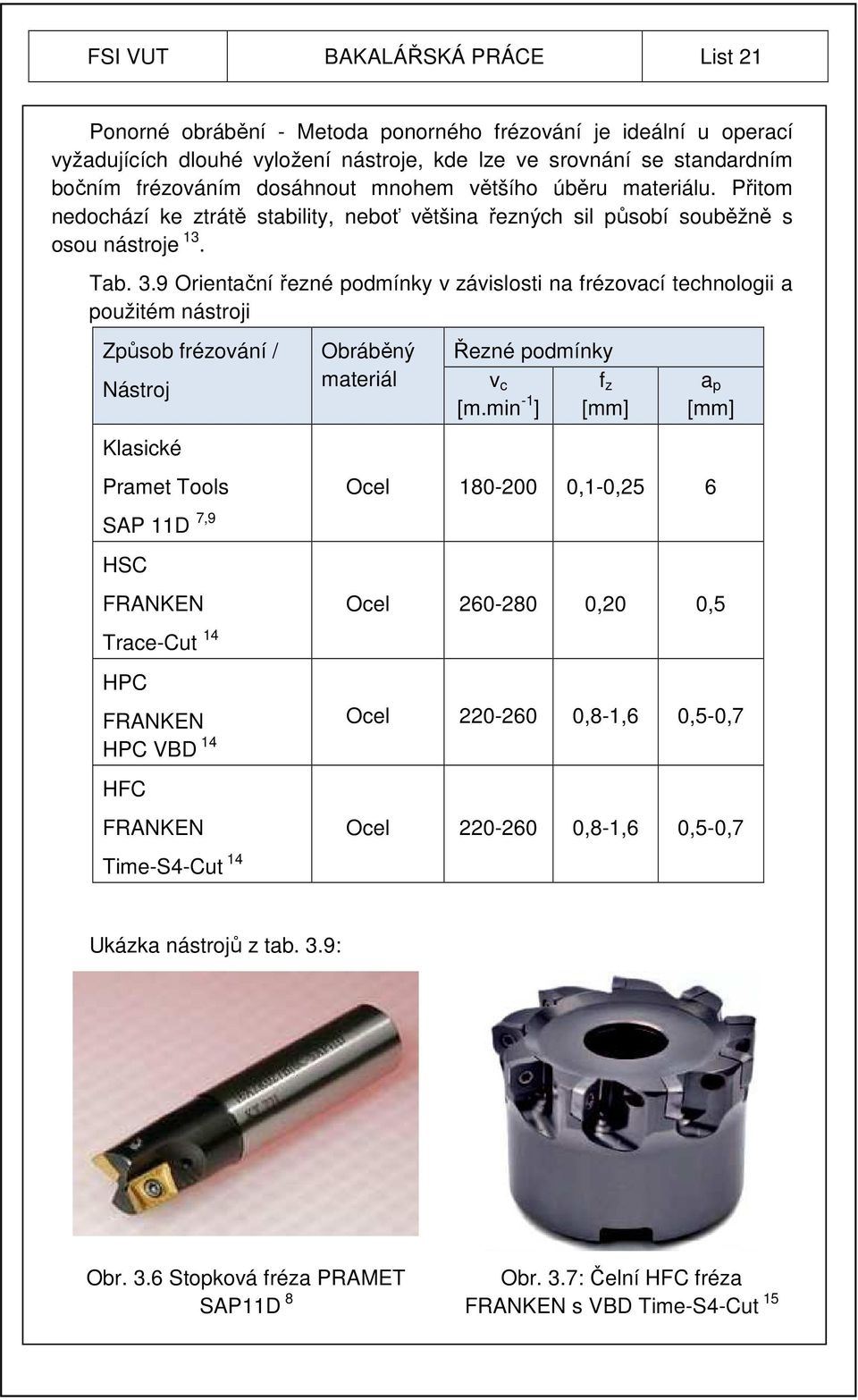 9 Orientační řezné podmínky v závislosti na frézovací technologii a použitém nástroji Způsob frézování / Nástroj Klasické Obráběný materiál Řezné podmínky v c f z [m.