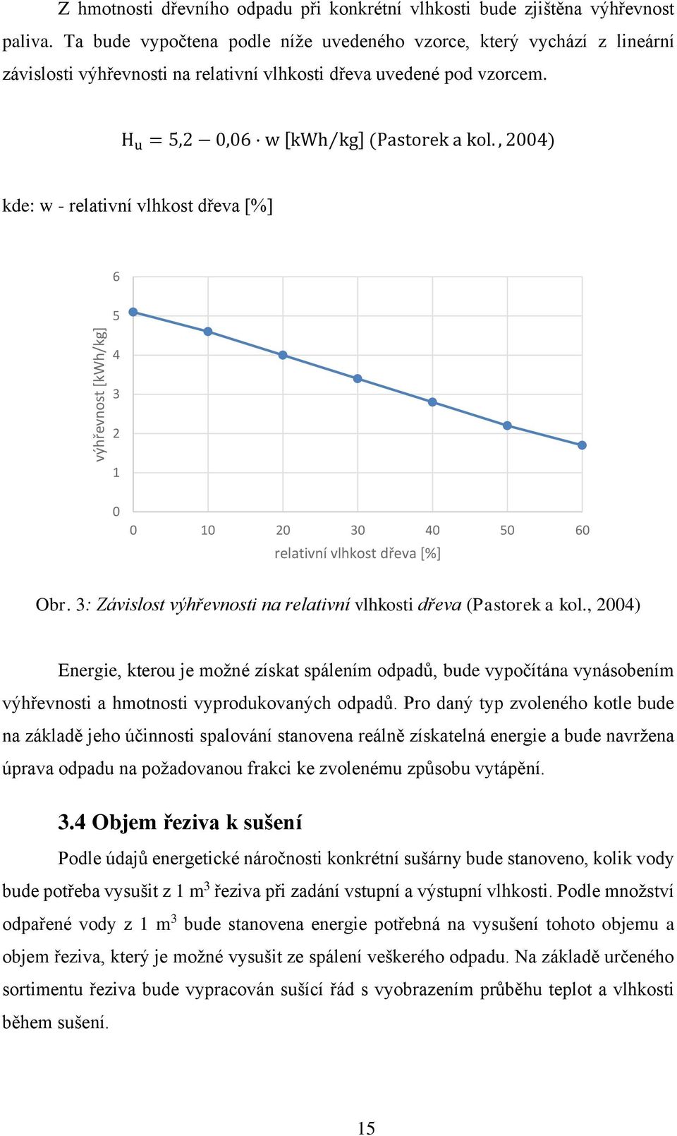 , 2004) kde: w - relativní vlhkost dřeva [%] 6 5 4 3 2 1 0 0 10 20 30 40 50 60 relativní vlhkost dřeva [%] Obr. 3: Závislost výhřevnosti na relativní vlhkosti dřeva (Pastorek a kol.