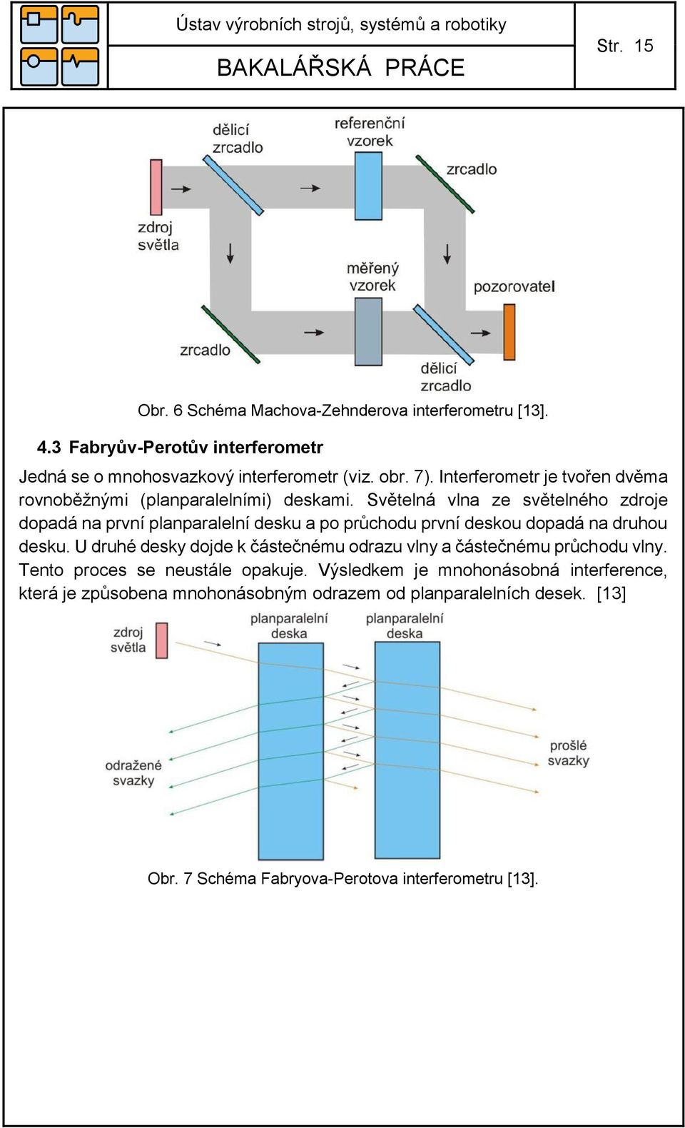 Světelná vlna ze světelného zdroje dopadá na první planparalelní desku a po průchodu první deskou dopadá na druhou desku.