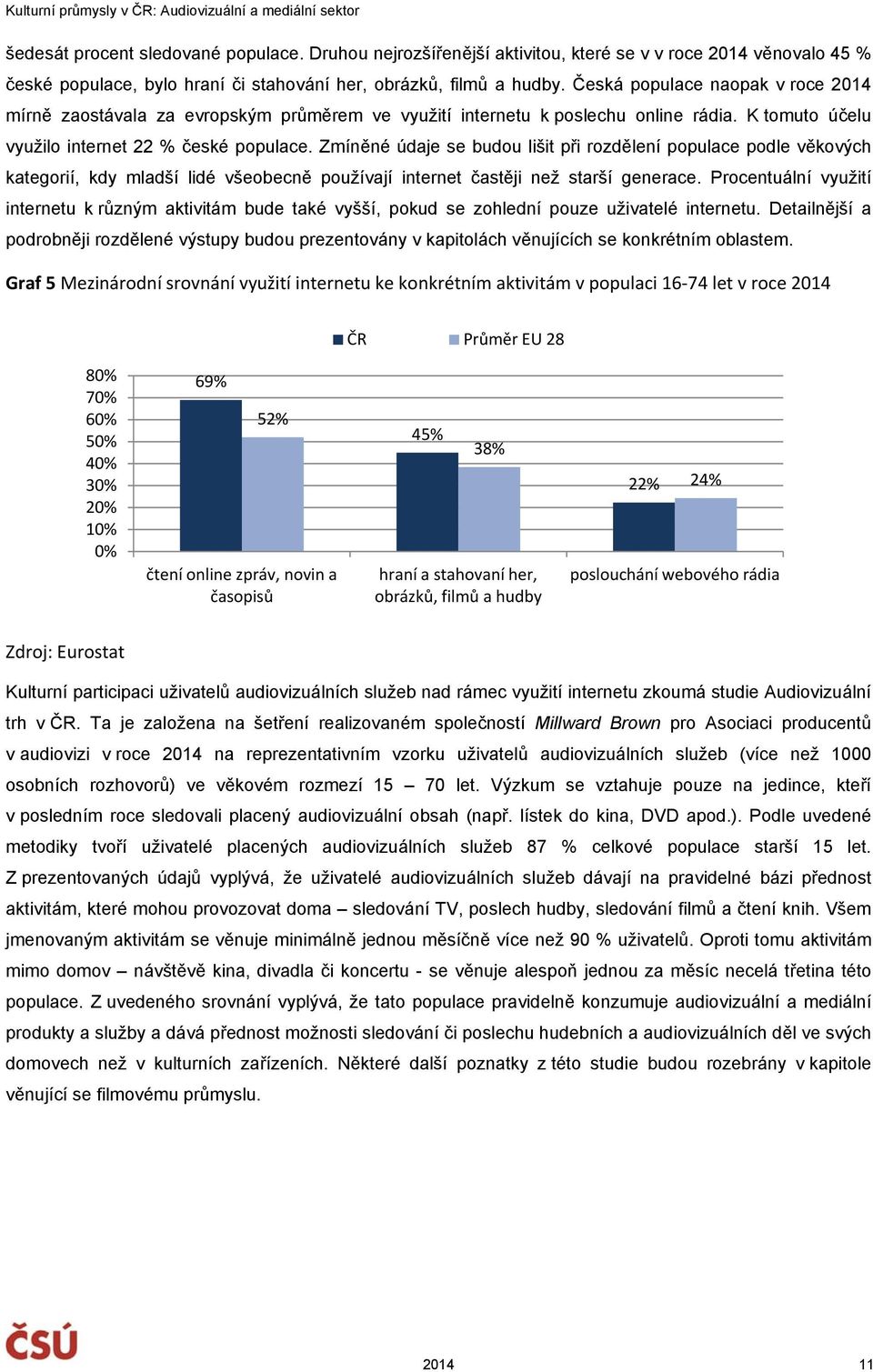 Zmíněné údaje se budou lišit při rozdělení populace podle věkových kategorií, kdy mladší lidé všeobecně používají internet častěji než starší generace.