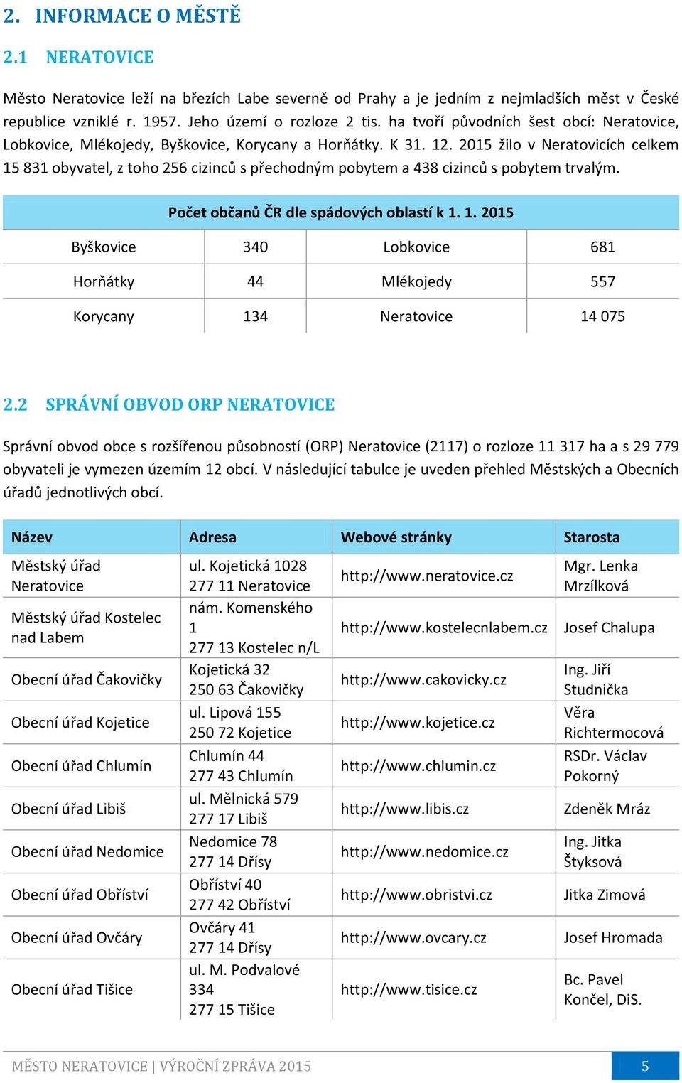2015 žilo v Neratovicích celkem 15 831 obyvatel, z toho 256 cizinců s přechodným pobytem a 438 cizinců s pobytem trvalým. Počet občanů ČR dle spádových oblastí k 1. 1. 2015 Byškovice 340 Lobkovice 681 Horňátky 44 Mlékojedy 557 Korycany 134 Neratovice 14 075 2.