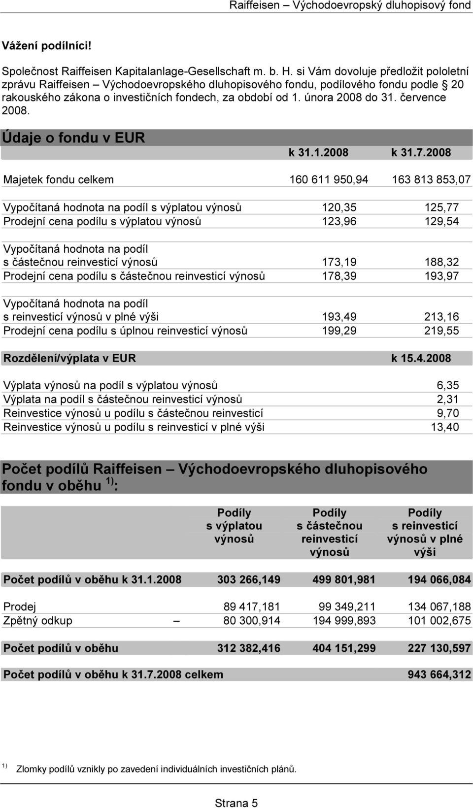 července 2008. Údaje o fondu v EUR k 31.1.2008 k 31.7.