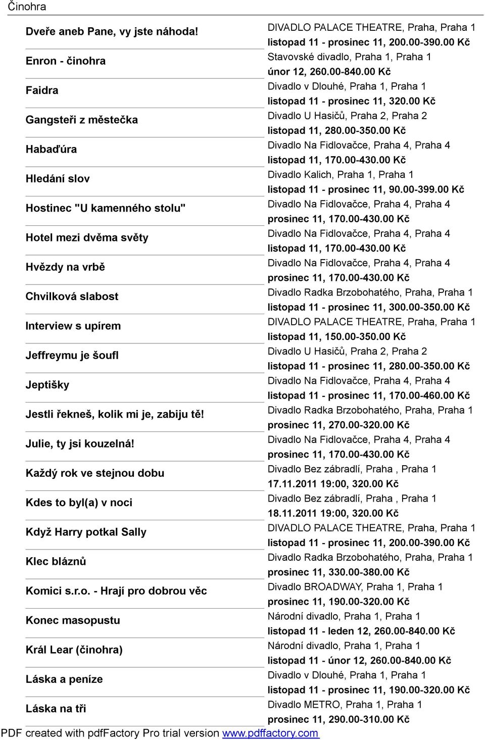 00 Kč Hledání slov Divadlo Kalich, Praha 1, Praha 1 listopad 11 - prosinec 11, 90.00-399.00 Kč Hostinec "U kamenného stolu" Divadlo Na Fidlovačce, Praha 4, Praha 4 prosinec 11, 170.00-430.