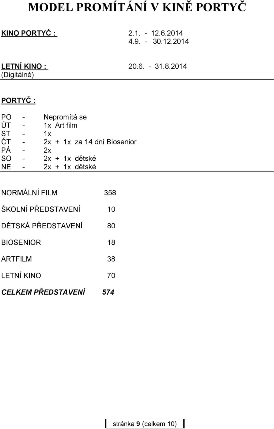 Biosenior PÁ - 2x SO - 2x + 1x dětské NE - 2x + 1x dětské NORMÁLNÍ FILM 358 ŠKOLNÍ PŘEDSTAVENÍ 10