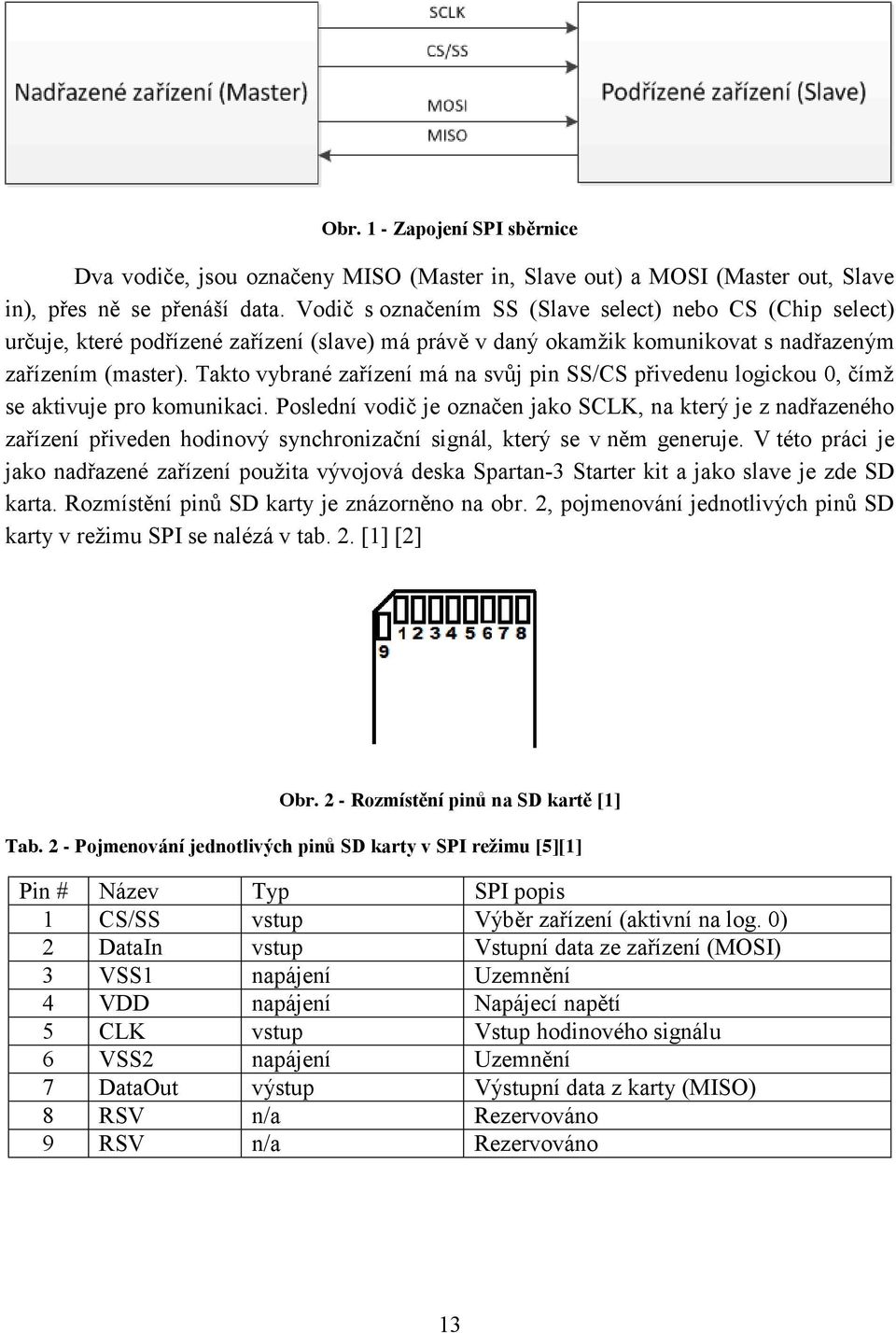 Takto vybrané zařízení má na svůj pin SS/CS přivedenu logickou 0, čímž se aktivuje pro komunikaci.