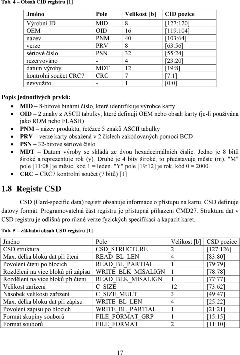 tabulky, které definují OEM nebo obsah karty (je-li používána jako ROM nebo FLASH) PNM název produktu, řetězec 5 znaků ASCII tabulky PRV verze karty obsažená v 2 číslech zakódovaných pomocí BCD PSN