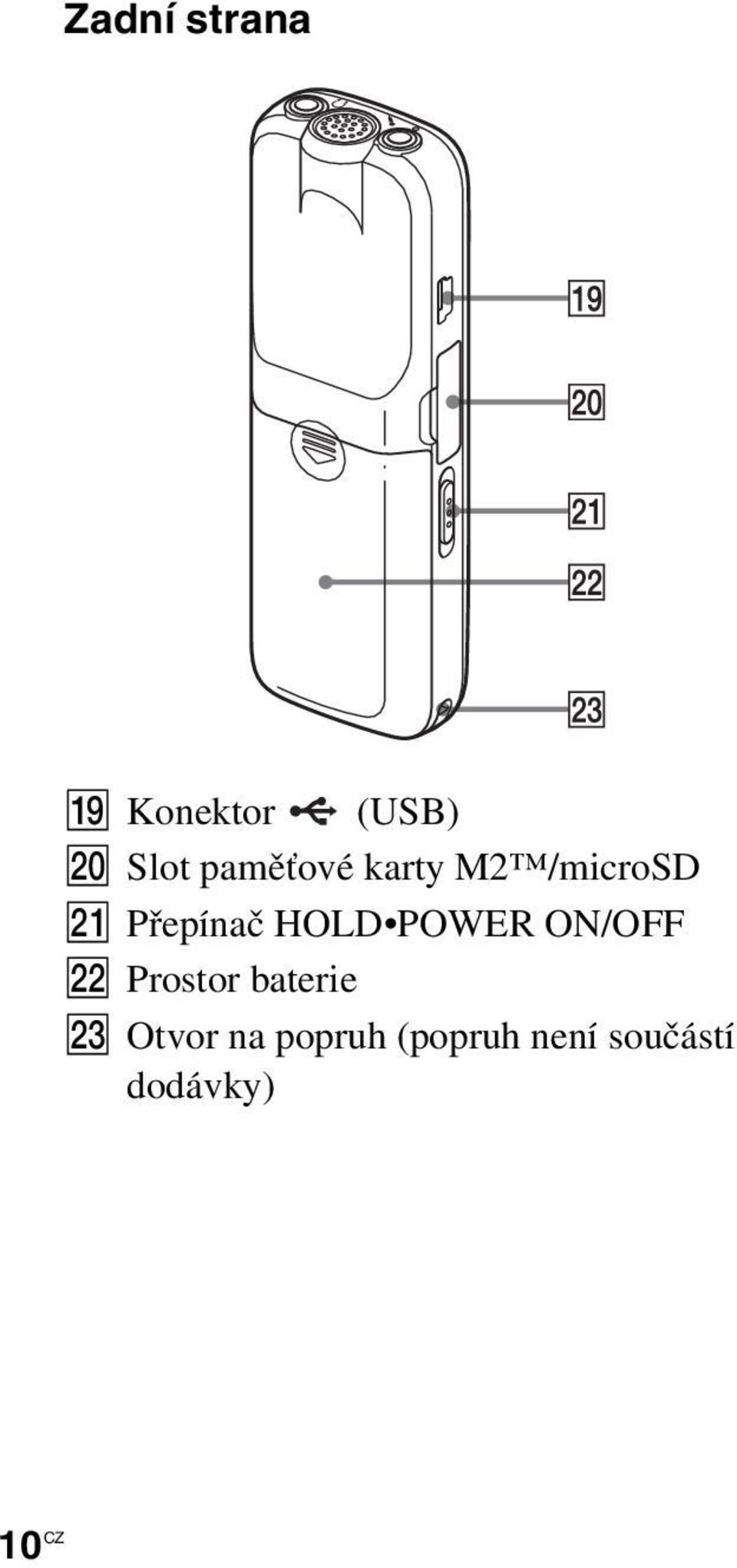 HOLD POWER ON/OFF V Prostor baterie W