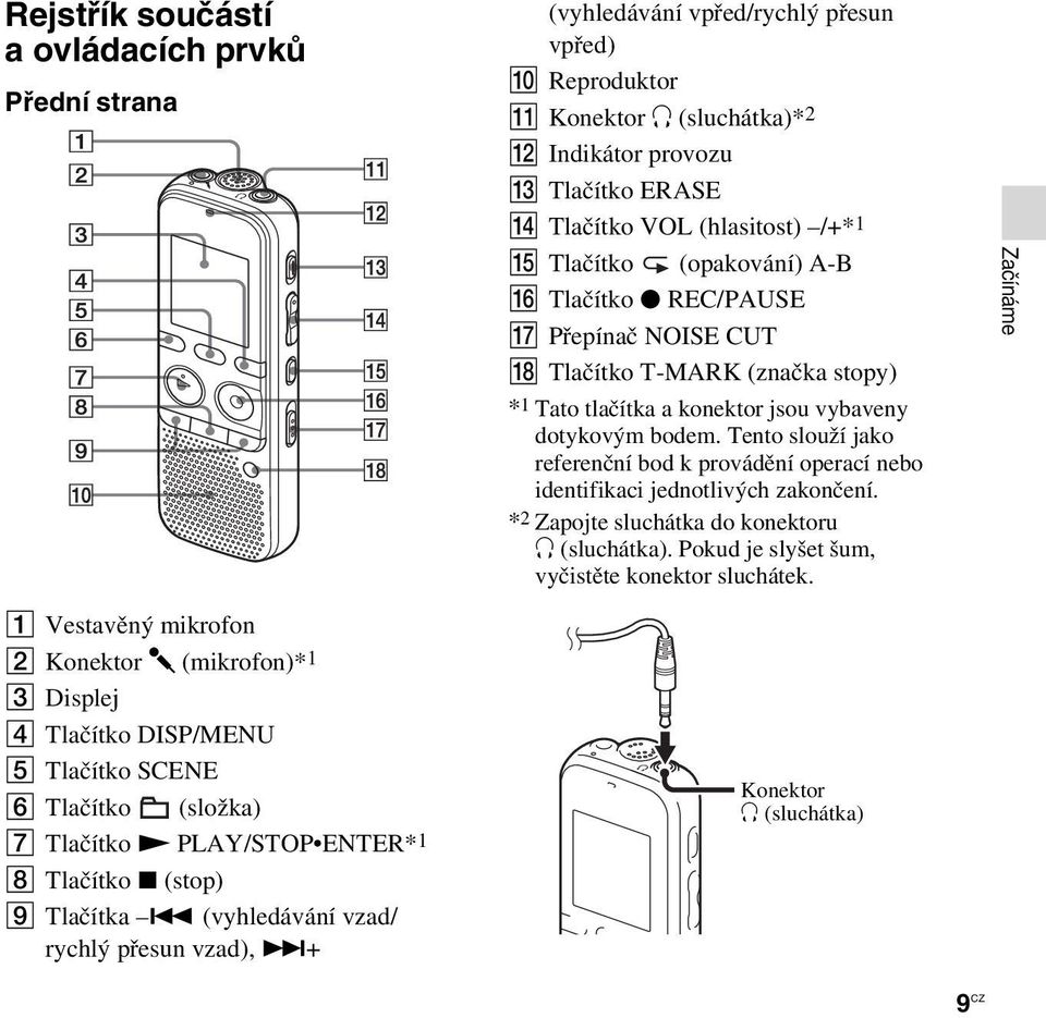 Tento slouží jako referenční bod k provádění operací nebo identifikaci jednotlivých zakončení. * 2 Zapojte sluchátka do konektoru i (sluchátka). Pokud je slyšet šum, vyčistěte konektor sluchátek.