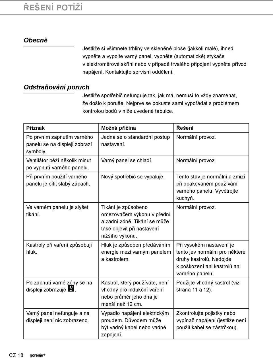 Nejprve se pokuste sami vypořádat s problémem kontrolou bodů v níže uvedené tabulce. Příznak Možná příčina Řešení Po prvním zapnutím varného panelu se na displeji zobrazí symboly.