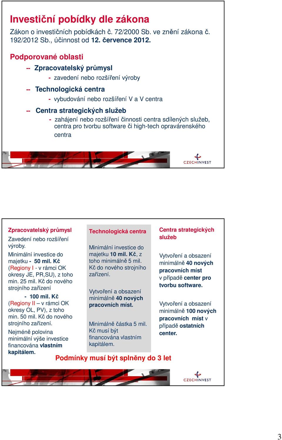 rozšíření činnosti centra sdílených služeb, centra pro tvorbu software či high-tech opravárenského centra Zpracovatelský průmysl Zavedení nebo rozšíření výroby.