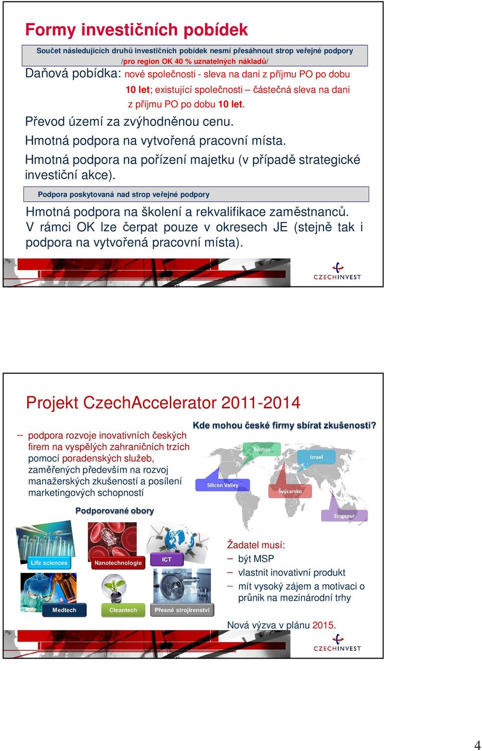 Hmotná podpora na pořízení majetku (v případě strategické investiční akce). Podpora poskytovaná nad strop veřejné podpory Hmotná podpora na školení a rekvalifikace zaměstnanců.