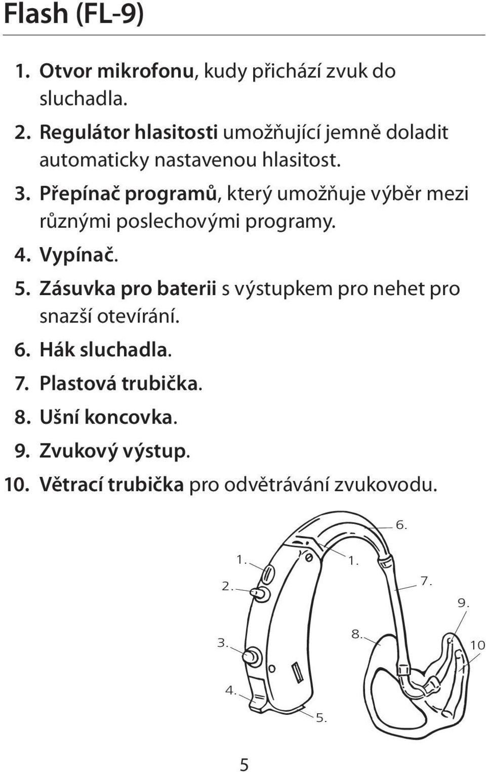 Přepínač programů, který umožňuje výběr mezi různými poslechovými programy. 4. Vypínač. 5.