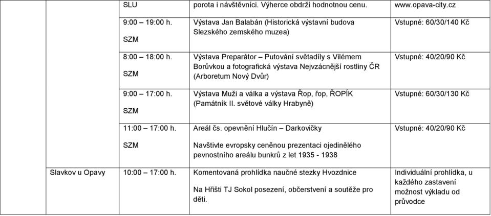 Dvůr) Výstava Muži a válka a výstava Řop, řop, ŘOPÍK (Památník II. světové války Hrabyně) Areál čs.