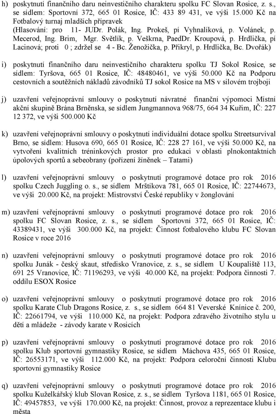 Hrdlička, pí Lacinová; proti 0 ; zdržel se 4 - Bc. Ženožička, p. Přikryl, p. Hrdlička, Bc.